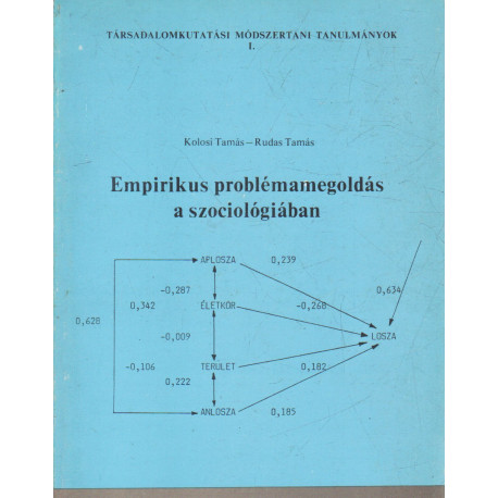 Empirikus problémamegoldás a szociológiában