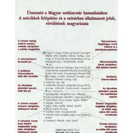 Magyar szókincstár