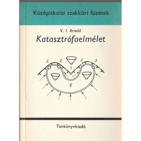 Katasztrófaelmélet