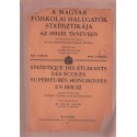 A magyar főiskolai hallgatók statisztikája az 1931/32. tanévben