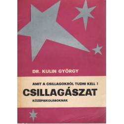 Amit a csillagokról tudni kell!