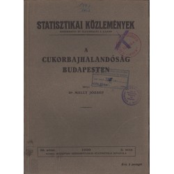 A cukorbajhalandóság Budapesten