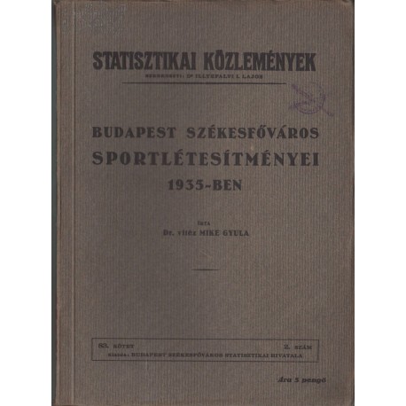 Budapest Székesfőváros sportlétesítményei 1935-ben