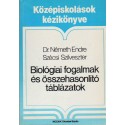 Biológiai fogalmak és összehasonlító táblázatok