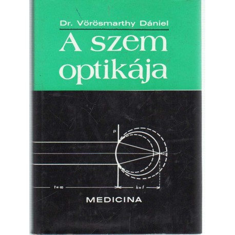 A szem optikája