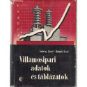 Villamosipari adatok és táblázatok